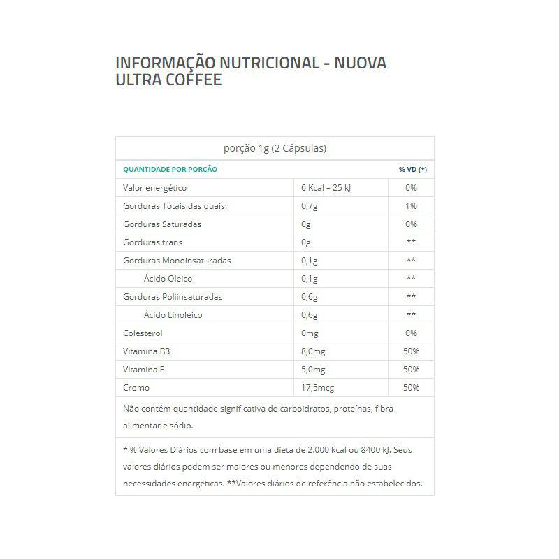 Nuova Ultra Coffee 60 cápsulas - Catarinense 2